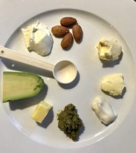 1 serve fats including 5g butter, nuts or mayonnaise, 10g pesto or light butter spread, 25g avocado